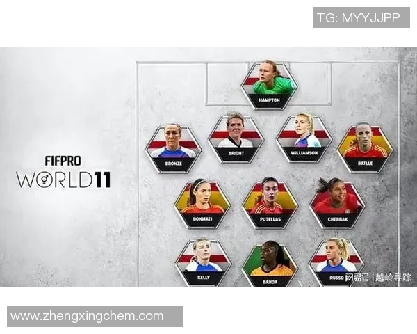 全球足球明星排名前100名揭晓谁将成为足坛传奇的代表